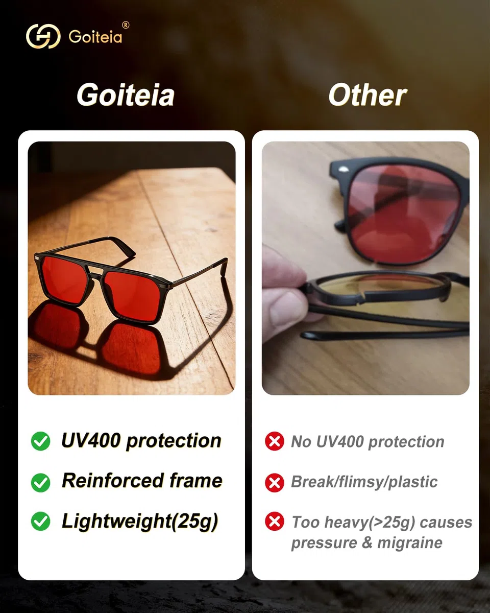 Goiteia occhiali rossi anti luce blu 100% – Blocca completamente la luce blu e verde – Pellicola AR a doppio strato – Allevia la fatica oculare, migliora il sonno