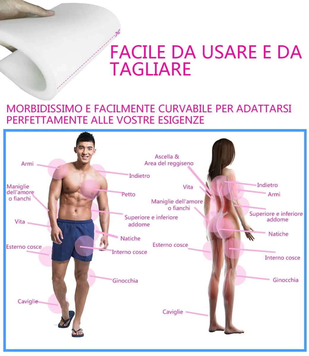 2 Confezione Schiuma Lipo 20 * 28 * 1,3cm Foglio di schiuma per la chirurgia della liposuzione per aiutare con la liposuzione post-chirurgica