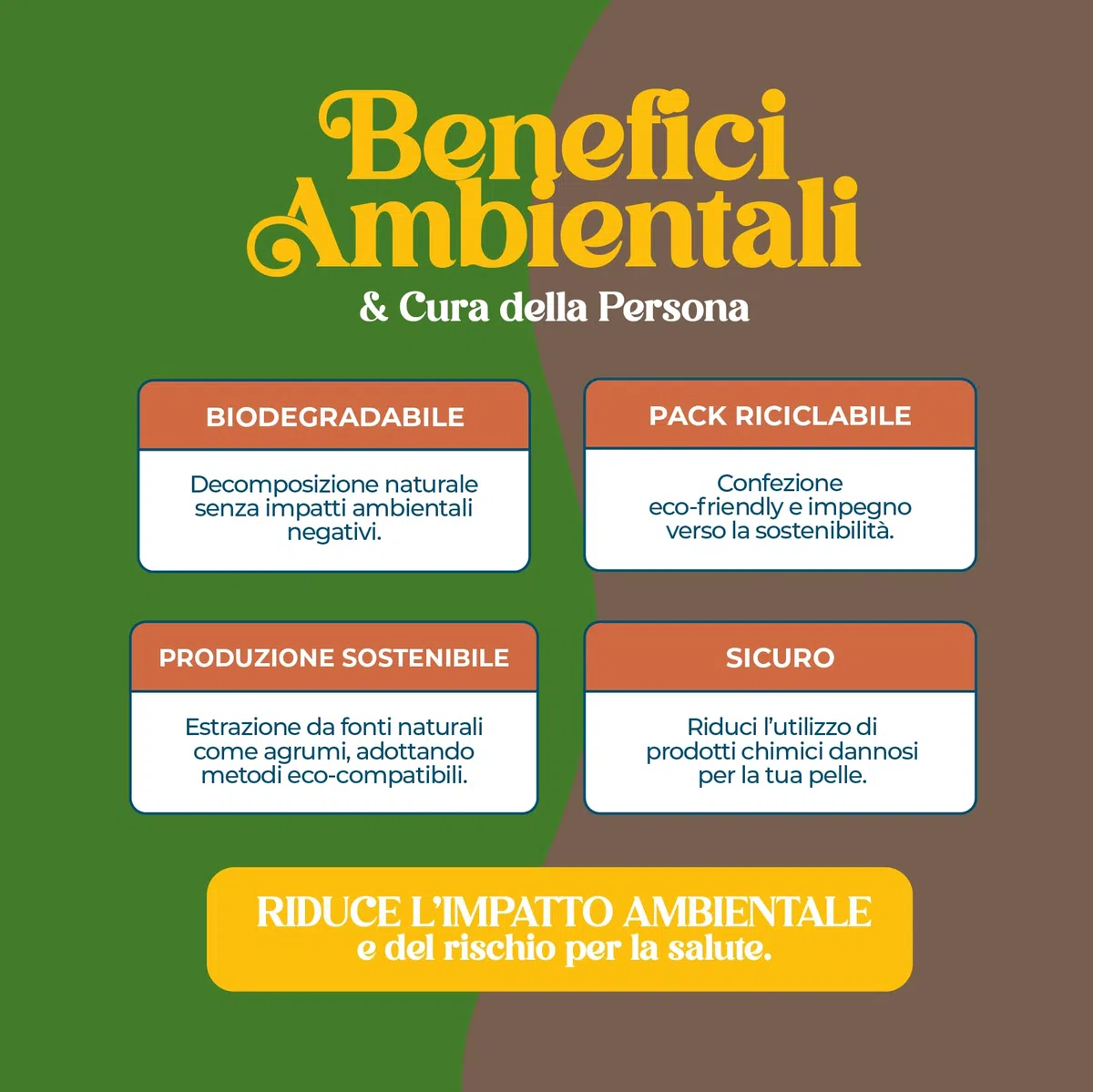 Wave Washing Acido Citrico - Ammorbidente Lavatrice & Decalcificante Macchina Caffè Naturale - Anticalcare e Brillantante Multiuso - 100% PLASTIC FREE - 1 kg - 75 lavaggi o 50 decalcificazioni