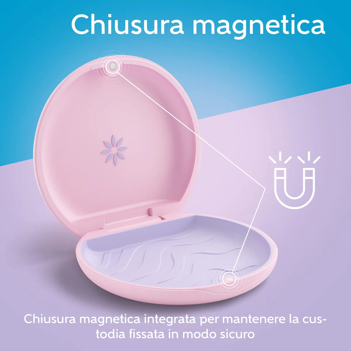 INVISALIGN Allineatore e fermo Astuccio