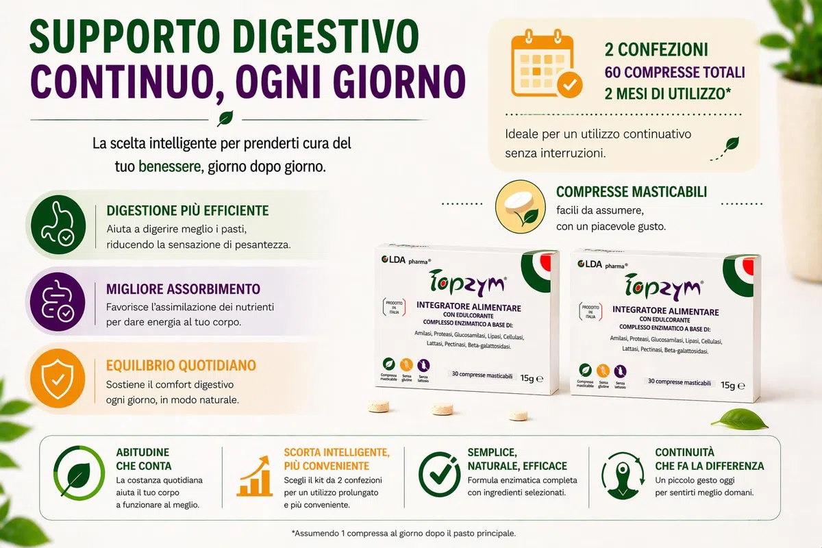 Topzym Enzimi Digestivi Completi – Integratore Digestivo Naturale per tutti i giorni - contro il Gonfiore Addominale - Digestione Rapida e Leggera - Kit 2 Confezioni