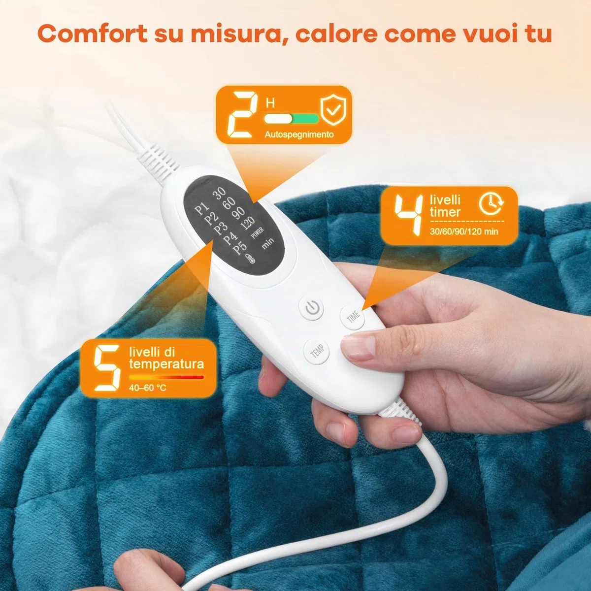 Cuscino Riscaldante Ponderato 1200g per Collo e Spalle, 5 Livelli di Calore, 4 Timer, Sollievo Dolore Cervicale, Lavabile in Lavatrice, Regalo per Donne, Uomini e Genitori