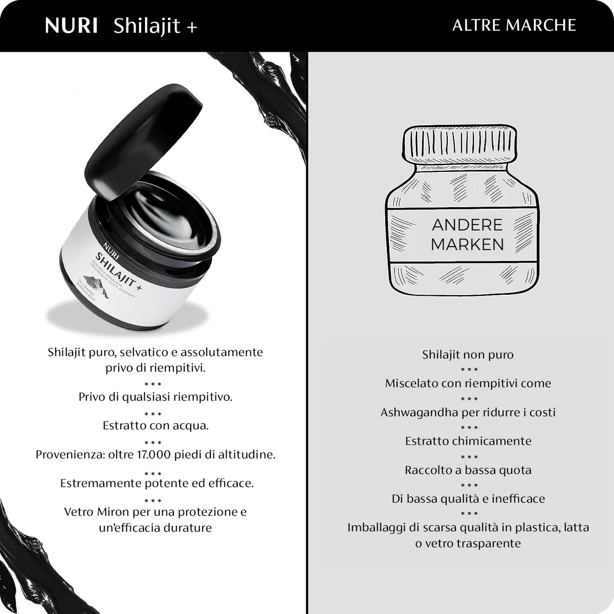 NUOVO su Amazon.it | NURI - Puro Resina di Shilajit dell'Himalaya Biologico Integratore Alimentare | 50 Grammi | Autentico e Naturale | Contiene Acido Fulvico e Oligoelementi