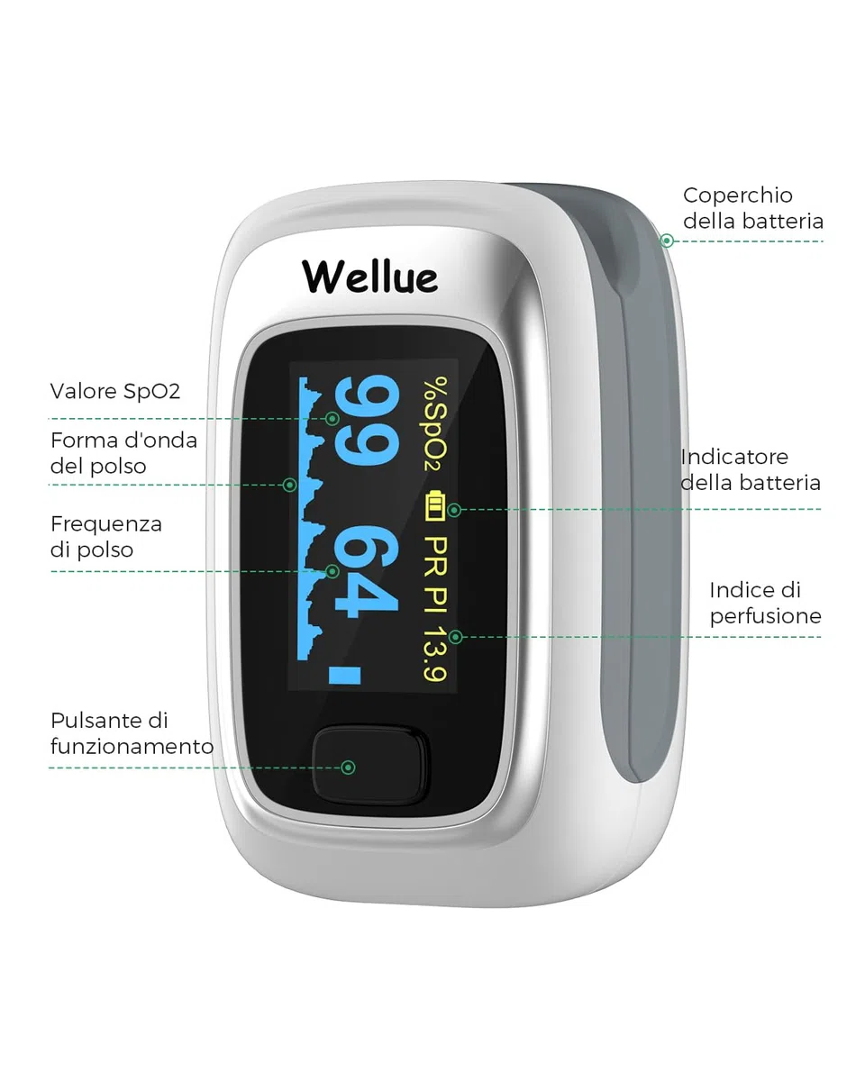 ViATOM Saturimetro da Dito Professionale, Pulsossimetro da Dito Portatil, Ossimetro da dito con allarme, Monitor di saturazione di ossigeno Nel Sangue, frequenzae cardiaca e del PI per adulti e bambin