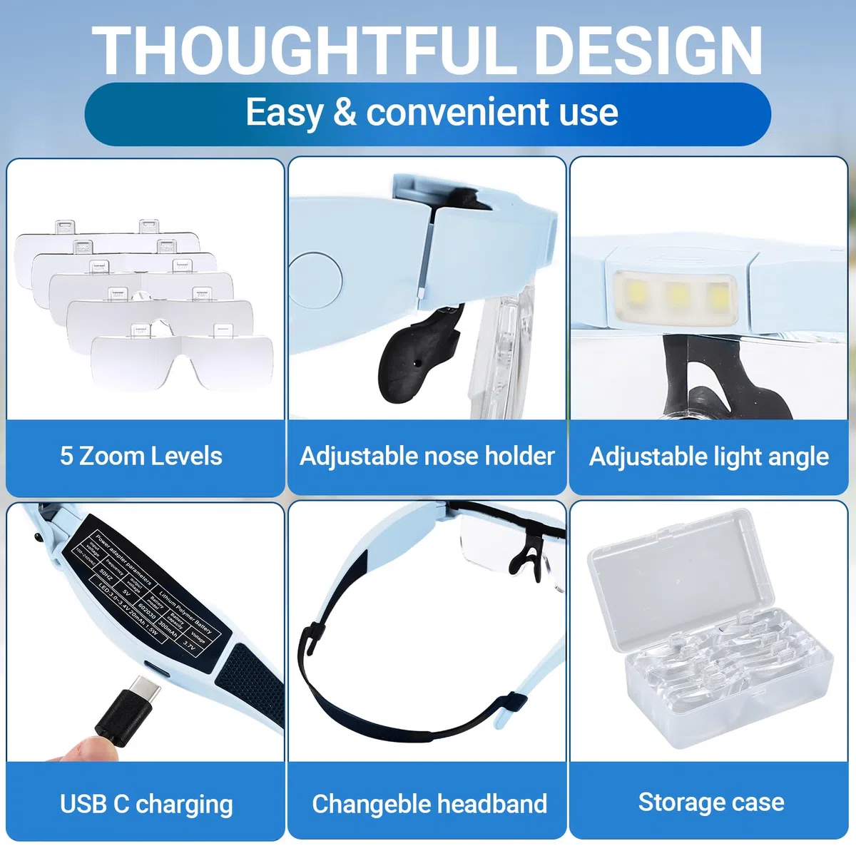 YOCTOSUN Lente d'ingrandimento con 3 luci LED, auricolare con 5 lenti staccabili 0,75x, 1,25x, 2,0x, 3,0x e 4,0x, lente d'ingrandimento per lavori ravvicinati, hobby
