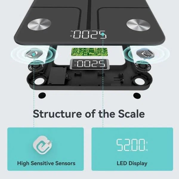 Bilancia Pesapersone Digitale, Bilancia Impedenziometrica in Vetro Temperato, Fino a 180 kg, Bilancia Smart Dotata di 13 Misurazioni (BMI/Grasso corporeo/BMR/Muscoli), 28 cm
