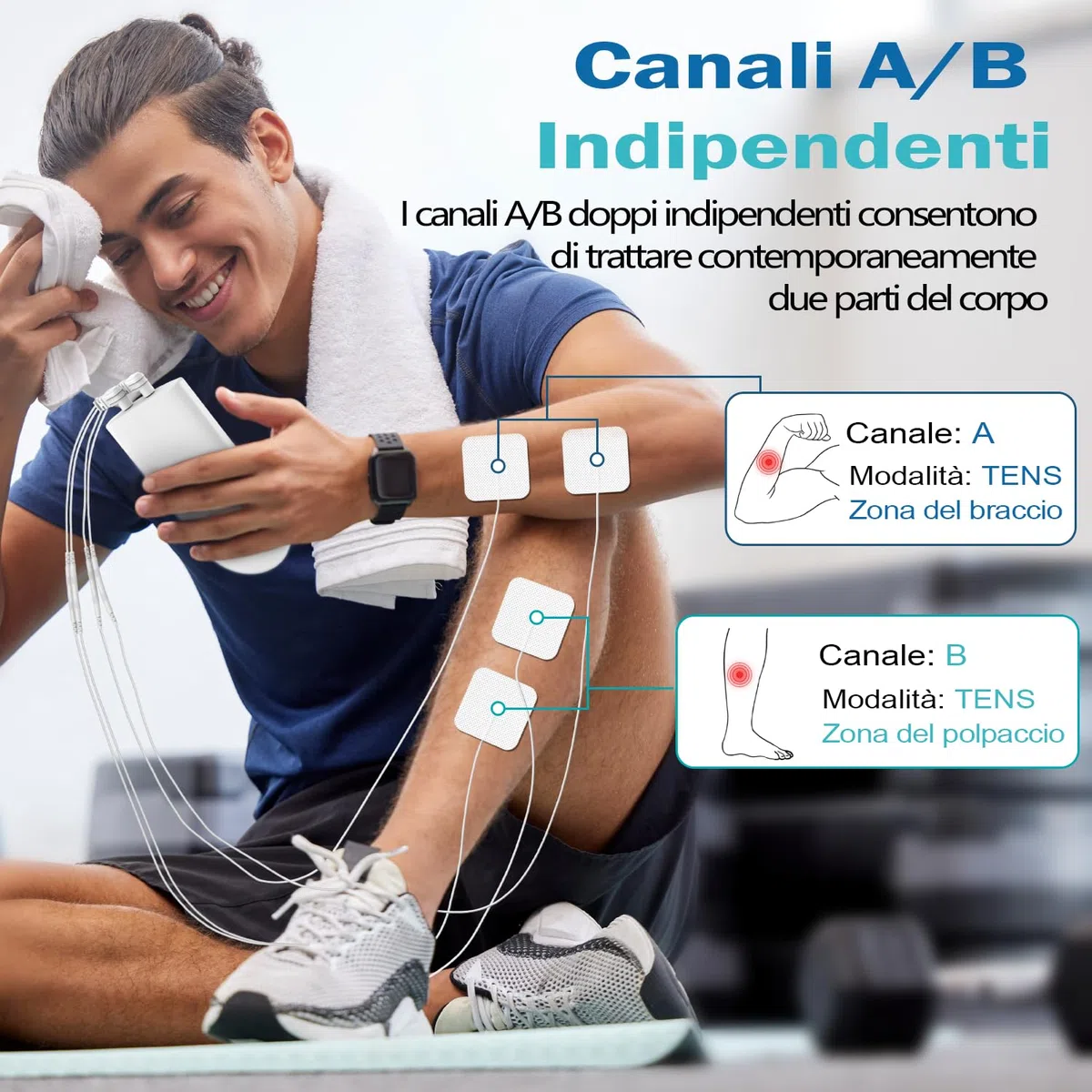 GHTENS 5 in 1 Elettrostimolatore Muscolare Professionale, Ricaricabile 80 Modalità con TENS/EMS/RUSS/IF/DIY Massaggio, 2 Canali, 16 Intensità per Alleviare il Dolore