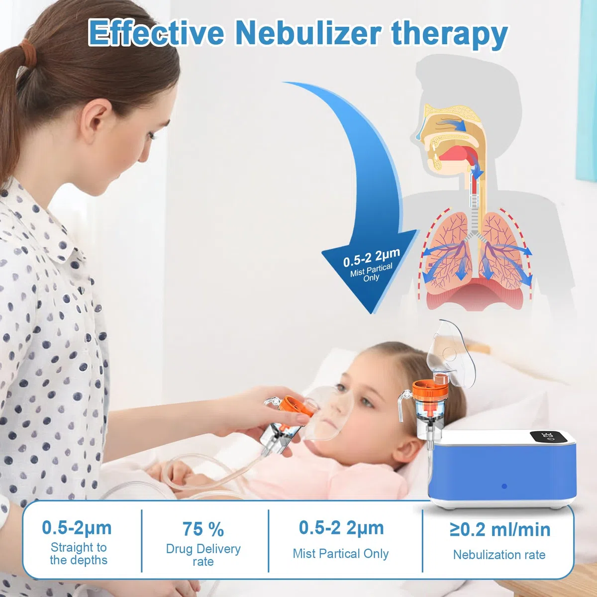 Aerosol Portatile Silenzioso Bambini e Adulti, MJKOPEE Macchina Aerosol Kit Con Display a LED E Tempo Di Lavoro Programmabile, Nebulizzatore Aerosol per Raffreddori O Asma (Grigio)