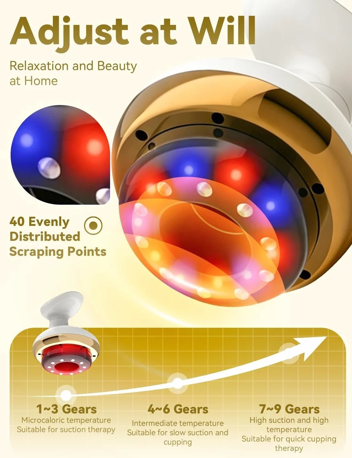 Massaggiatore elettrico 4 in 1 con calore, massaggiatore anticellulite，ventosa e Gua Sha, 9 livelli, massaggio profondo e anticellulite (Rosso)