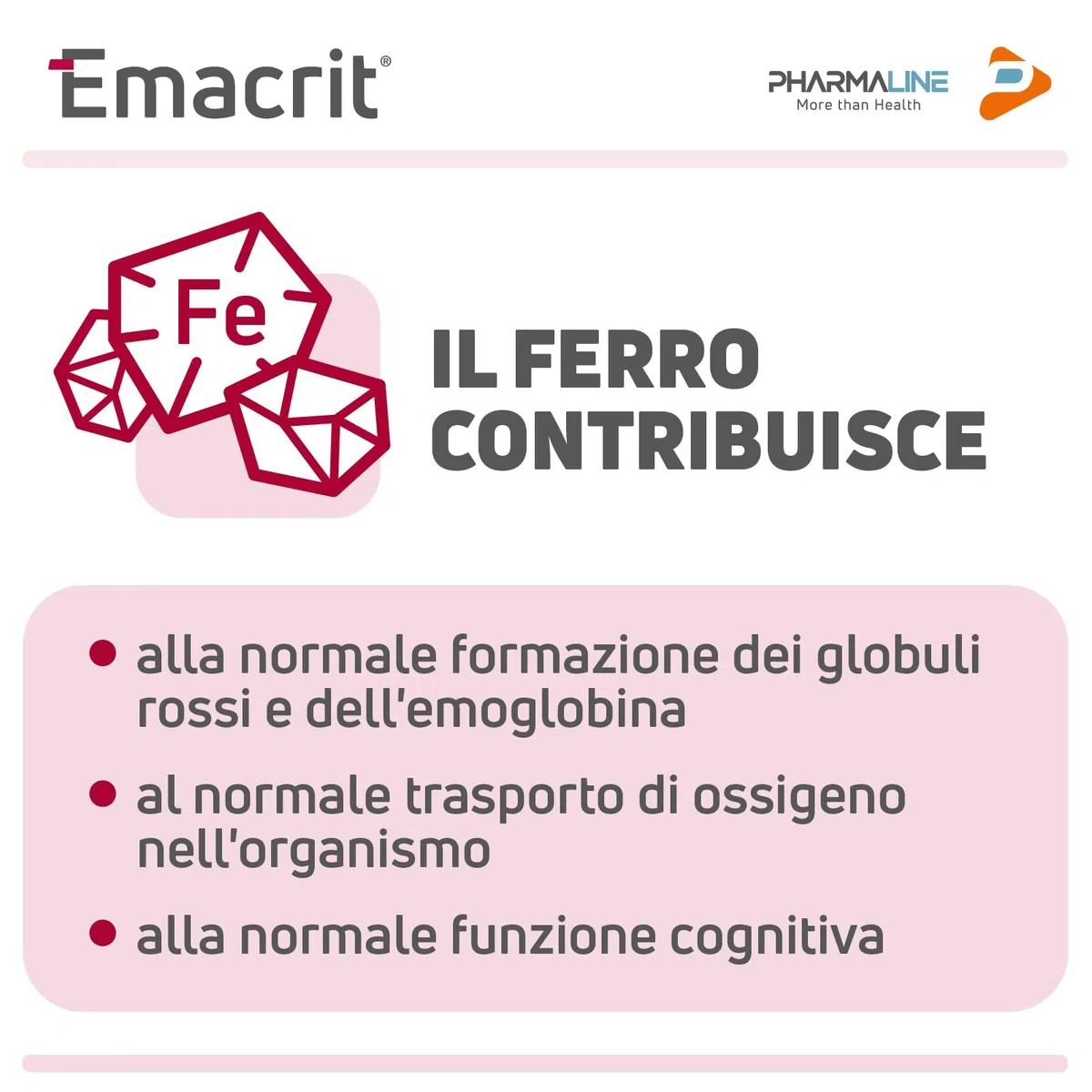 Pharma Line EMACRIT Capsule – Integratore Alimentare di Ferro con Acido Folico, Vitamine C, B6 e B12 ad Alta Assimilabilità, 30 Capsule