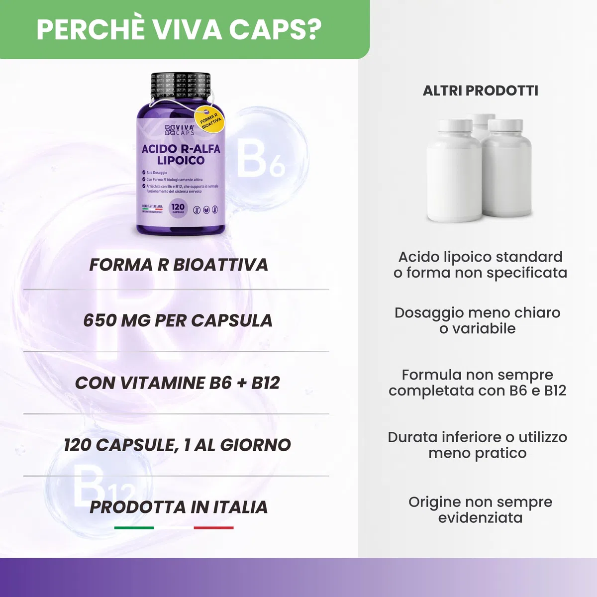 Acido r alfa lipoico alto dosaggio 650mg 120 cps 1 al giorno per 4 mesi, acido alfa lipoico con vitamina b6 e vitamina b12 - Made in Italy