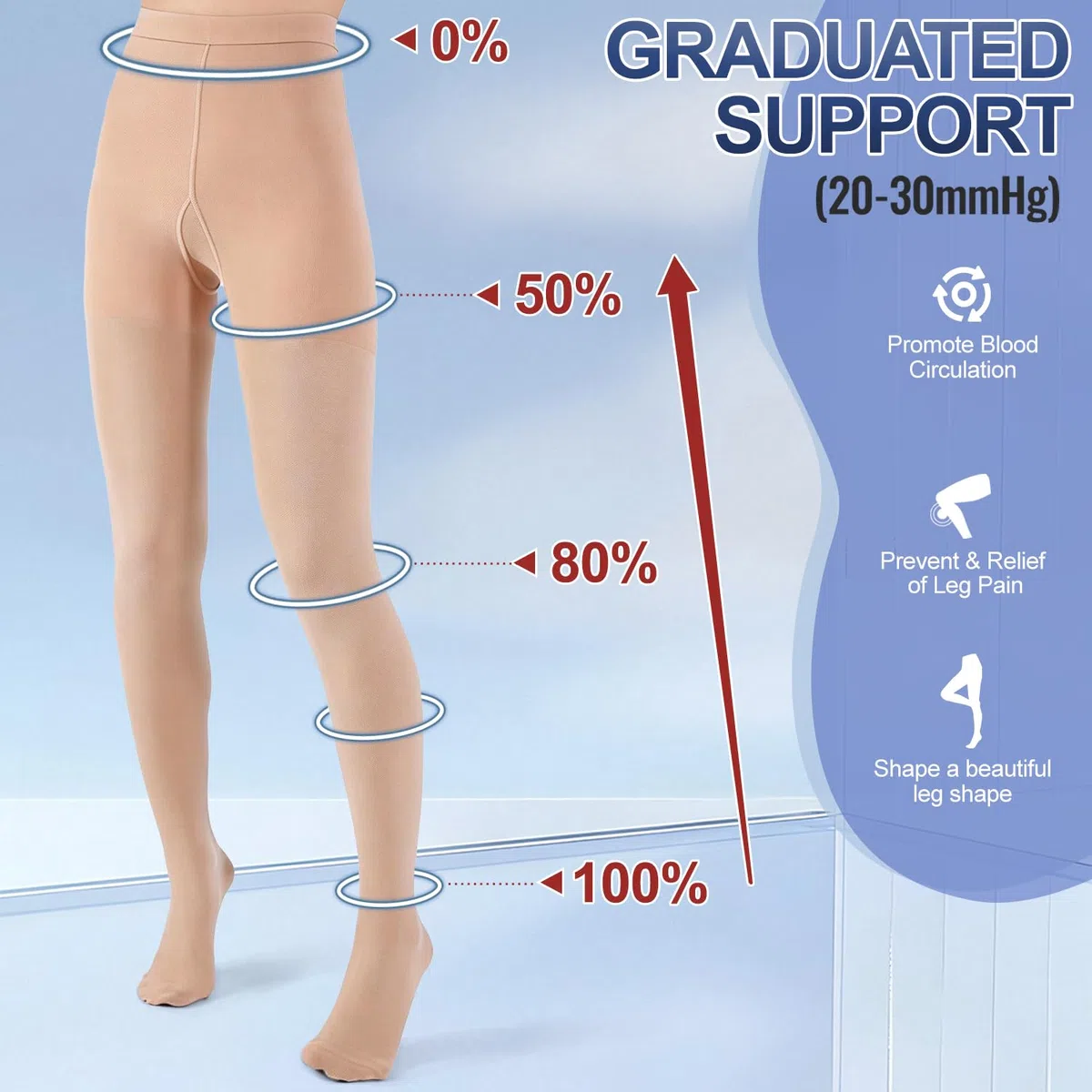 Collant a compressione medica da donna e uomo, lunghezza 20 – 30 mmHg, supporto graduato, calze a compressione, pantaloni a compressione per vene varicose edema