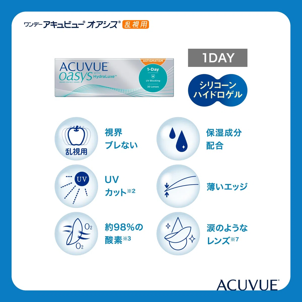 ACUVUE OASYS 1-Day per astigmatismo; Lenti a contatto giornaliere; visione chiara e stabile per tutto il giorno,comfort elevato;-2.00 diottrie; Cilindro -0.75 ; Asse 180 ; BC 8.5; DIA 14.30; 30 lenti
