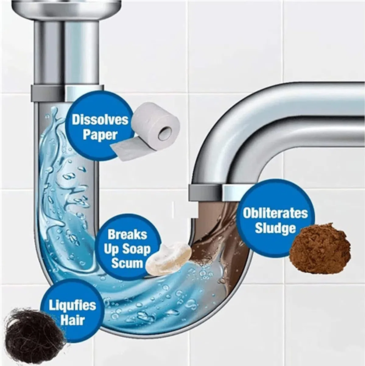 Wild - Detergente per lavelli e scarichi, Wild Powerful S-ink & D-rain, detergente per tubi W-ild, schiuma sbloccante S-ink, per cucina, bagno, WC, doccia, 3 pezzi