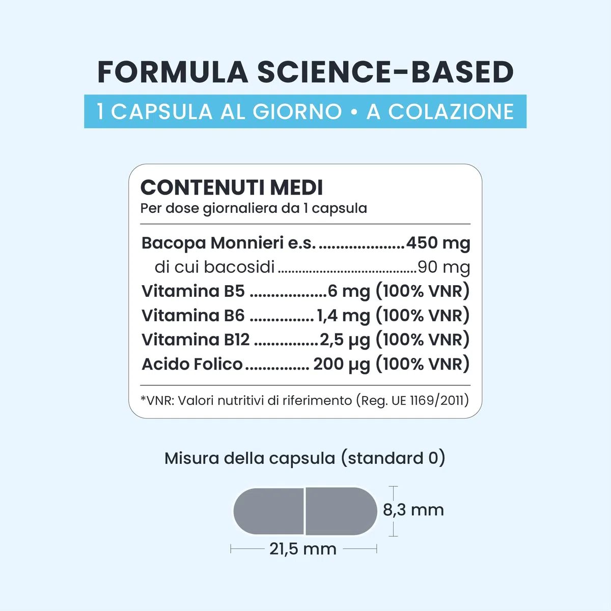 My Memo - Integratore Memoria e Cognizione - Bacopa Monnieri 450 mg (Bacosidi 90 mg) - 60 giorni (60 caps) - Vegan, senza glutine e lattosio, aroma pesca - Vitamine B5 B6 B12 Folato