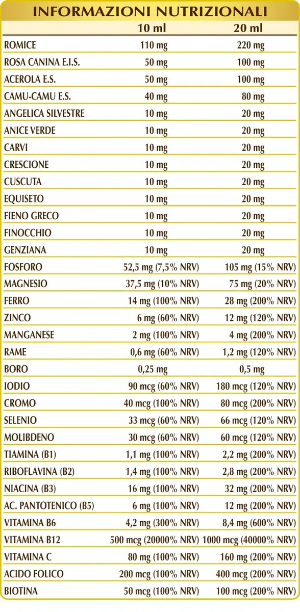 Dr. Giorgini - Dr Giorgini Acciaiovis Liquido Analcolico Integratore di Ferro 500ml - 980638985
