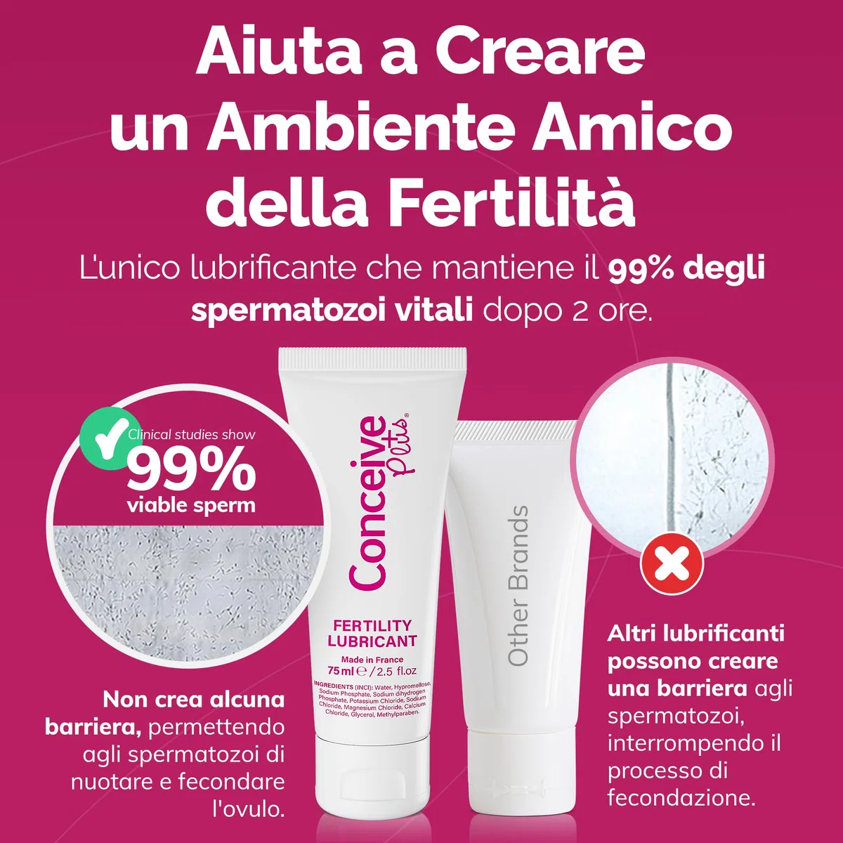 Conceive Plus Lubrificante per la Fertilita – Gel a Base d Acqua pH Bilanciato con Magnesio e Calcio – Supporta la Mobilita degli Spermatozoi – 75 ml