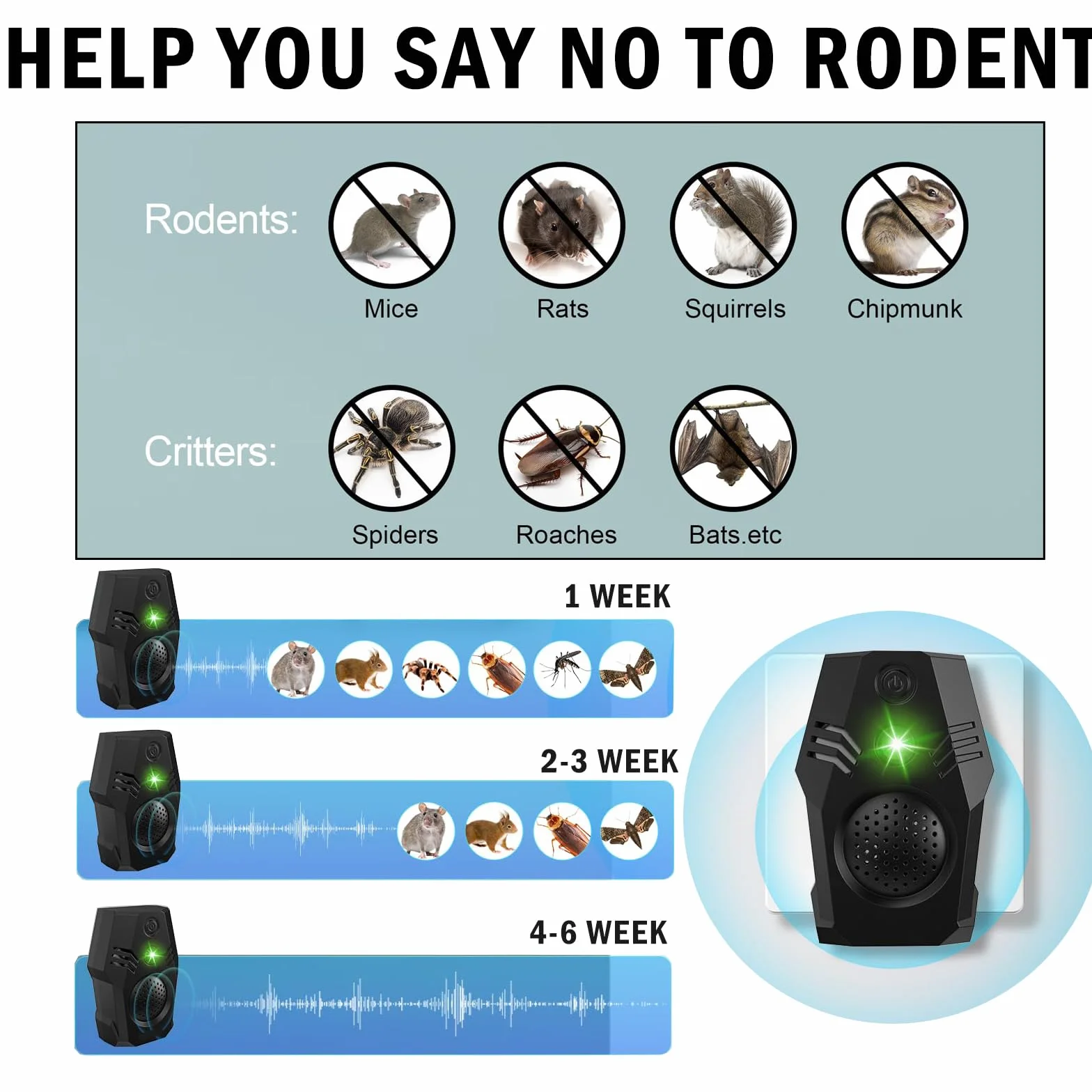 Repellente per parassiti ad ultrasuoni, repellente per topi ad ultrasuoni, scaccia topi, repellente per ragni, repellente per pipistrelli, 4 modalità per casa, appartamento, ristorante