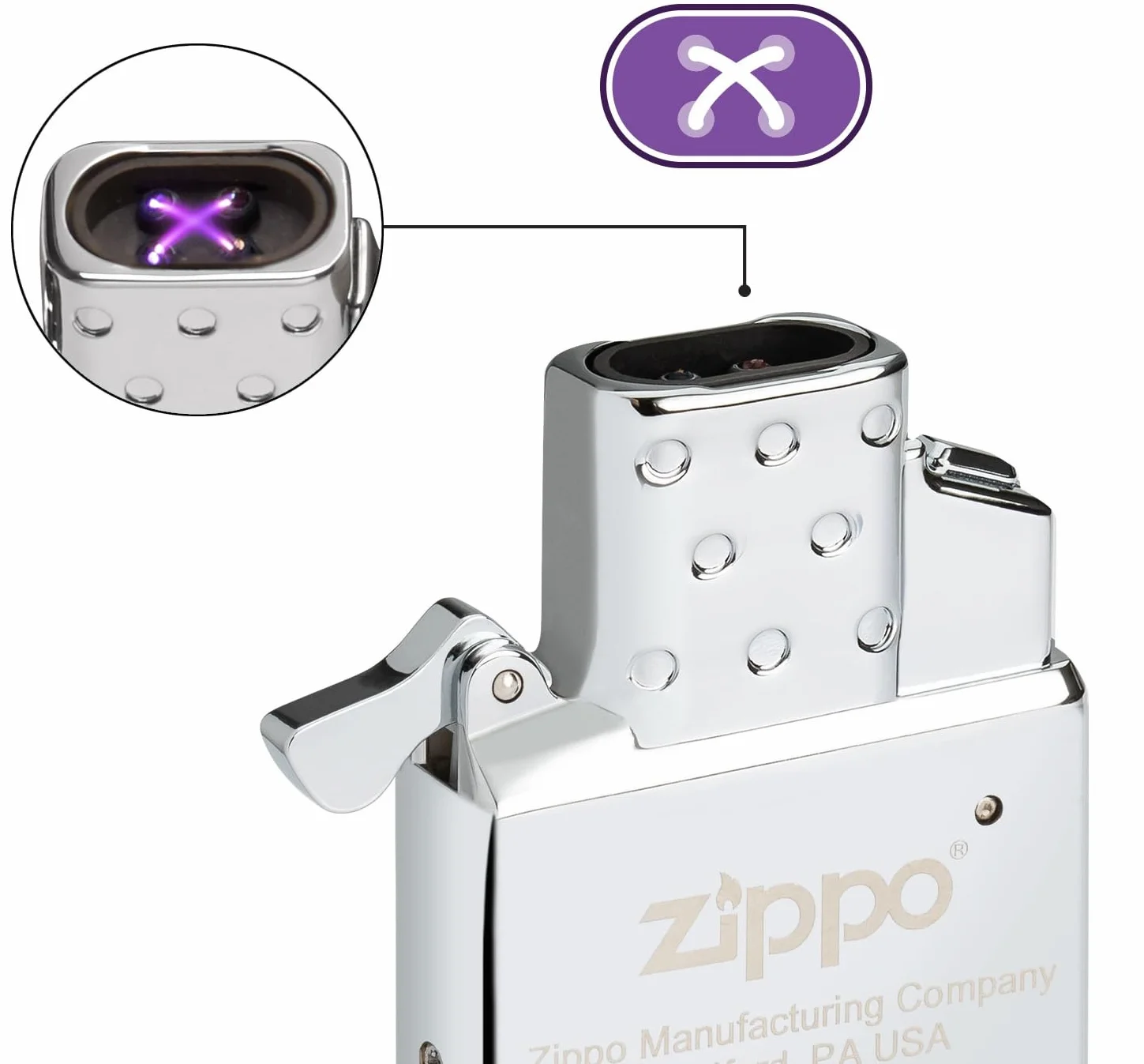 Zippo Inserto con doppio arco per accendini tempesta – Inserto accendino ricaricabile – USB-C – Certificazione CE – Si adatta a tutte le classiche custodie Zippo