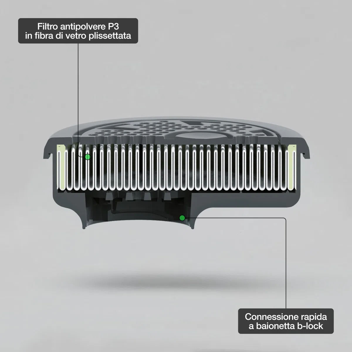 BLS 202 P3 R D Filtri Sostituibili con Attacco a Baionetta b-lock, Compatibili con Semimaschere e Maschere Intere BLS. Per Polveri, Falegnameria, Edilizia, Saldatura e Fai da Te