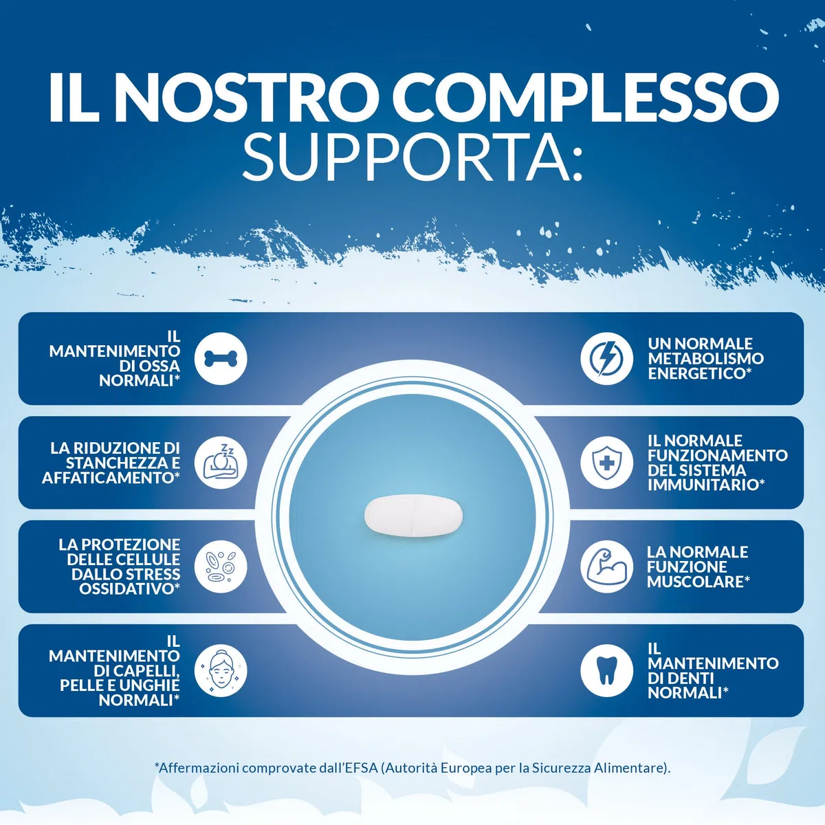 Calcio, Magnesio, Zinco e Vitamina D3 ad Alto Dosaggio - 365 Compresse Vegetariane - Complesso con Selenio, Rame, Manganese e Boro - 6 Mesi di Durata - Prodotto in Europa - Nu U Nutrition