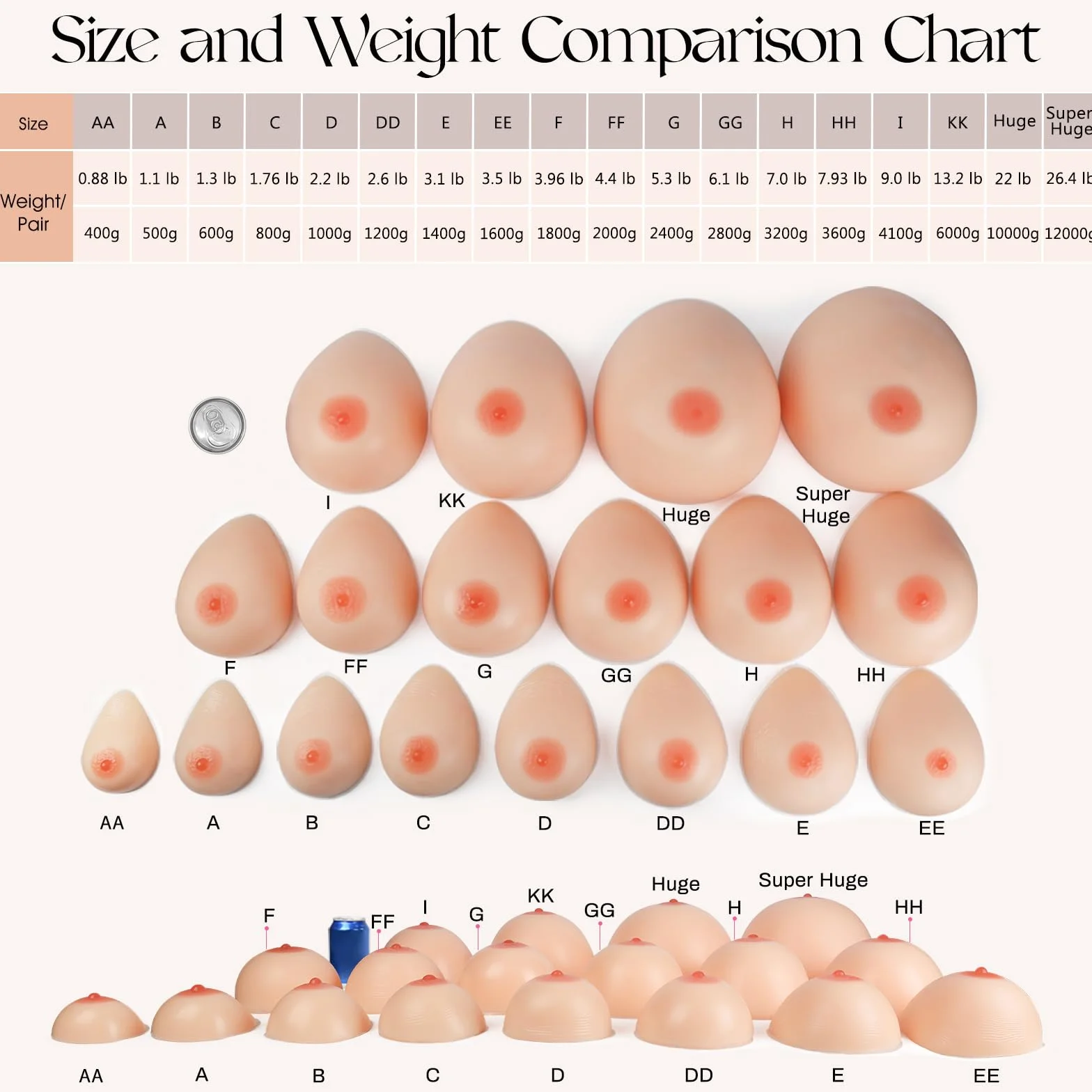 Vollence E berretto in silicone Breast Shape falso Boobs concavo reggiseno cuscino mastectomia transgender cosplay travestito - nudo