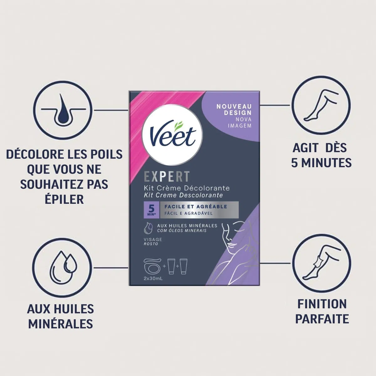 Veet Crema decolorante speciale per il viso