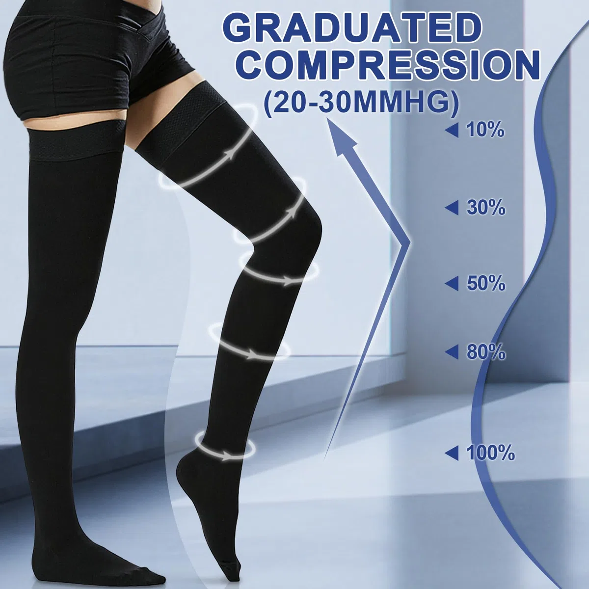 Beister Medical - Calze a compressione a punta chiusa, con fascia in silicone, per donne e uomini, 20-30 mmHg, supporto graduato per vene varicose, edema, volo