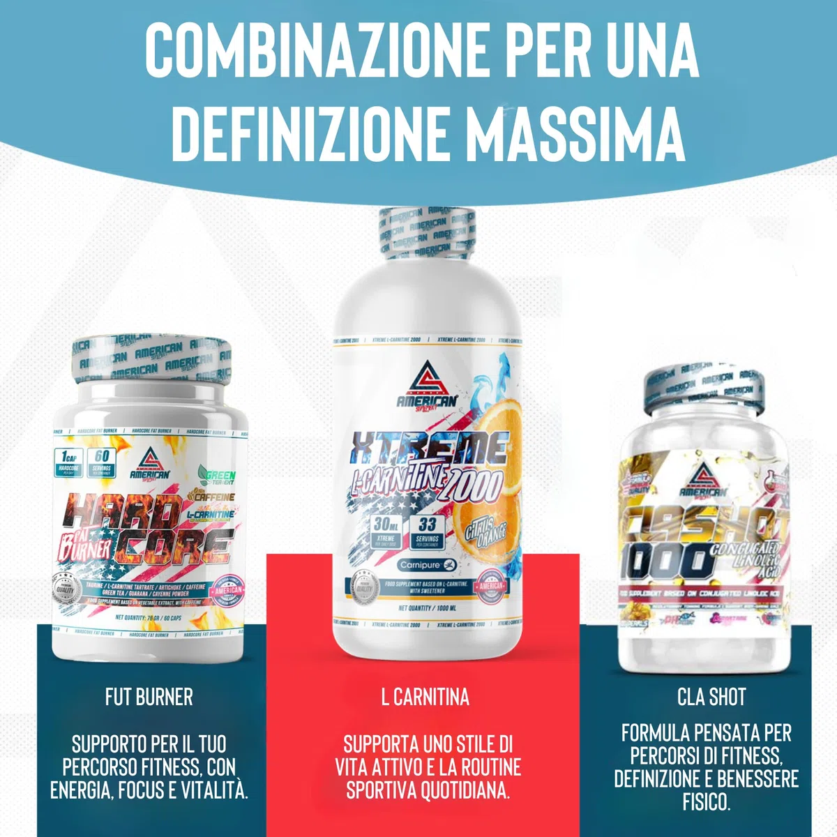 HardCore Supporto alla Definizione | Formula con Taurina e L-Carnitina | Ideale per Sportivi e Attività Fisica | Supporto per Routine Attiva | 60 Capsule