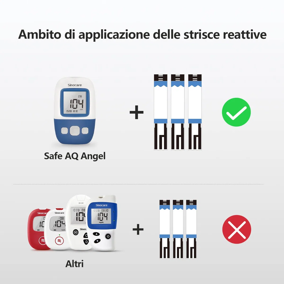Sinocare Strisce Glicemia, 200 Strisce e 200 Pungidito, Nessuna Codifica Richiesta, 5s Mostrano il Livello di Zucchero nel Sangue (Solo per AQ Angel)