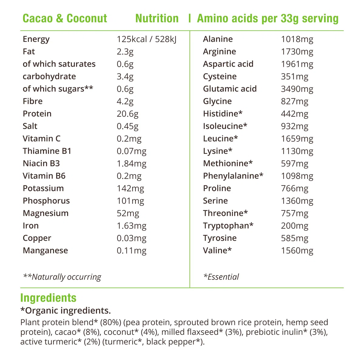 BodyMe Bio Miscela Di Proteine Vegane Bio In Polvere | Crudo Cacao Cocco | 1kg | Senza Zucchero Carbo Basso | Senza Glutine | 21g Vegan Protein Complete | 3 Proteine Vegetali | Amminoacidi Essenziali
