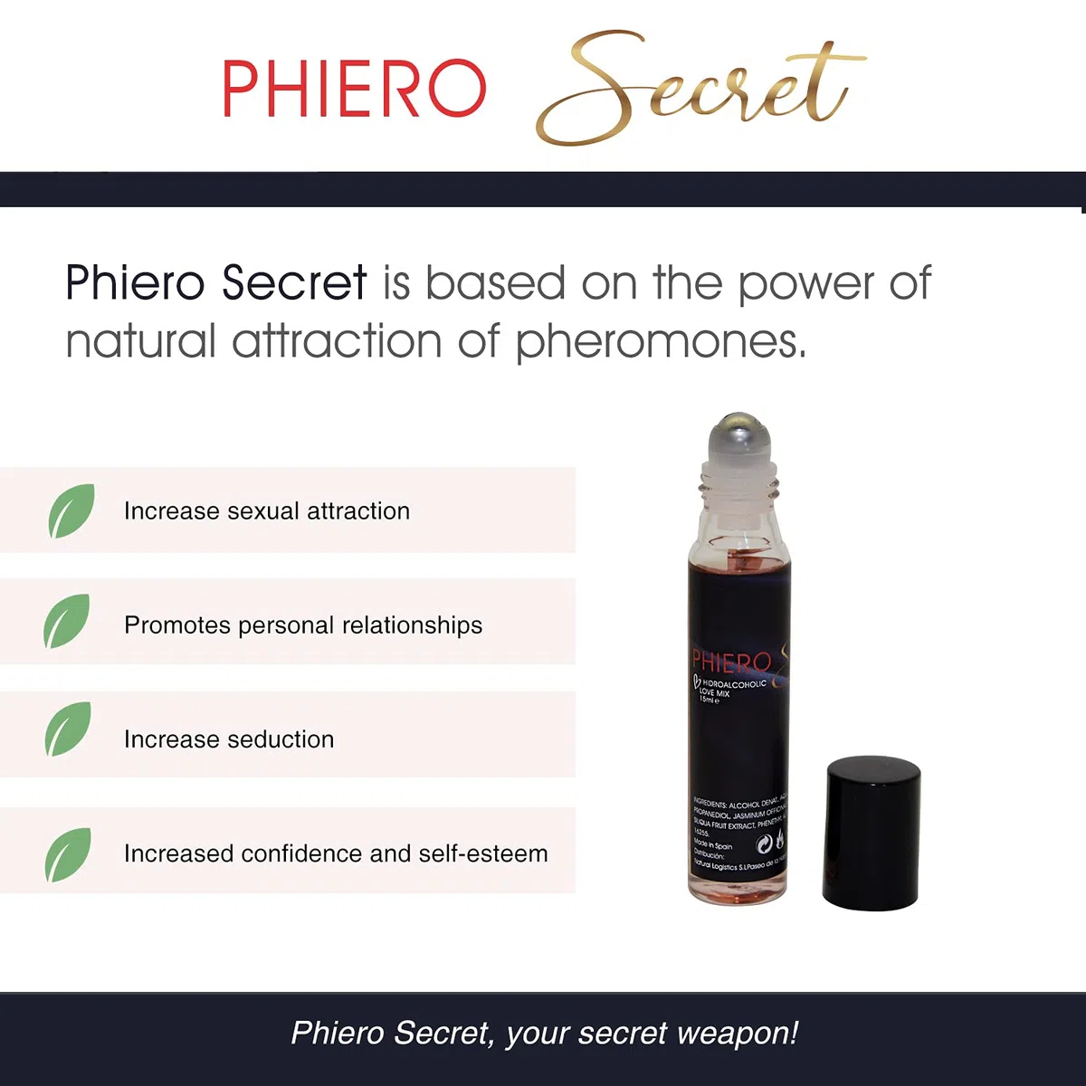 Secret: Concentrato di feromoni per le donne. Abbinalo al tuo profumo. Inodore (2)