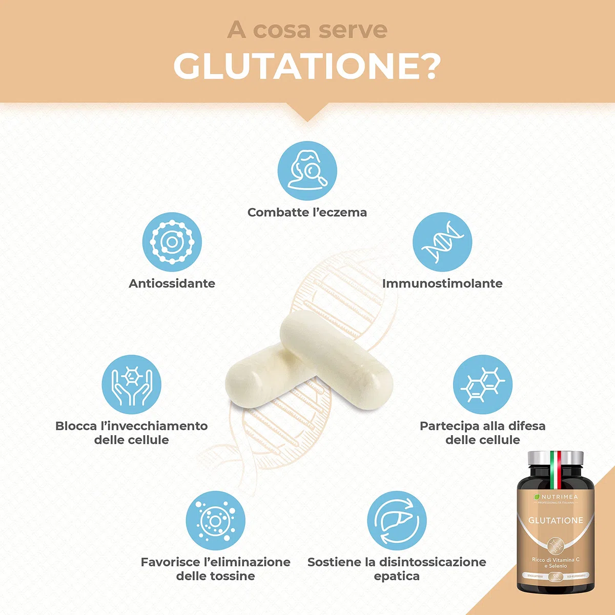 Glutatione Ridotto | Formula Completa con Vitamina C, Selenio, NAC, | Antiossidante e Disintossicante | Contrasta I Radicali Liberi | Migliora la Pelle | 90 capsule