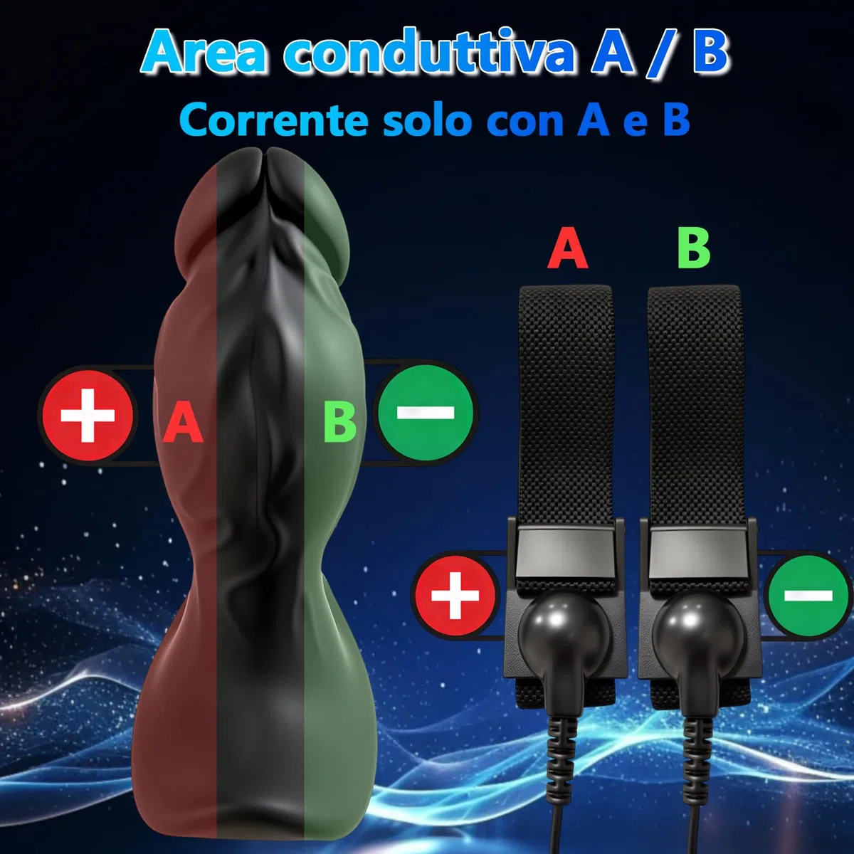 Elettrostimolazione Plug Anale Stimolazione Elettrica Anello per Pene Dilatatore Anale Dildo Anali Stimolatore Prostata Masturbatori G-Spot Donna Butt Plug Silicone Uomini Sexytoysys Coppia Sex Toy