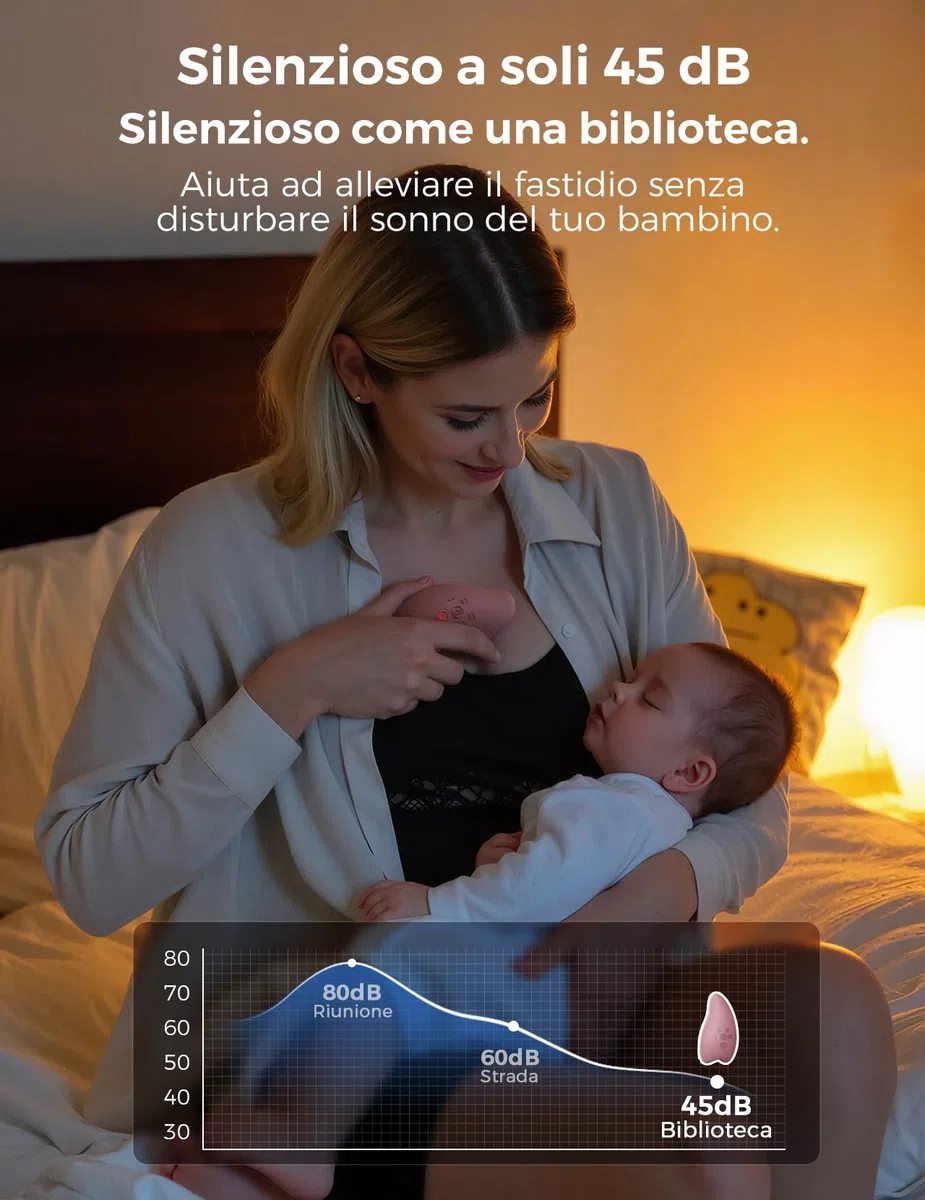 Momcozy Massaggiatore per allattamento A1Pro - vibrazione profonda e riscaldamento rapido per alleviare la congestione del latte e per un pompaggio più efficiente, con funzione memoria e ricarica