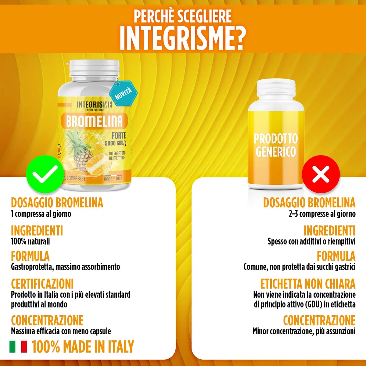 Bromelina Purissima Extra Forte 5000 GDU/g Gastroprotetta, 120 compresse - INTEGRISME