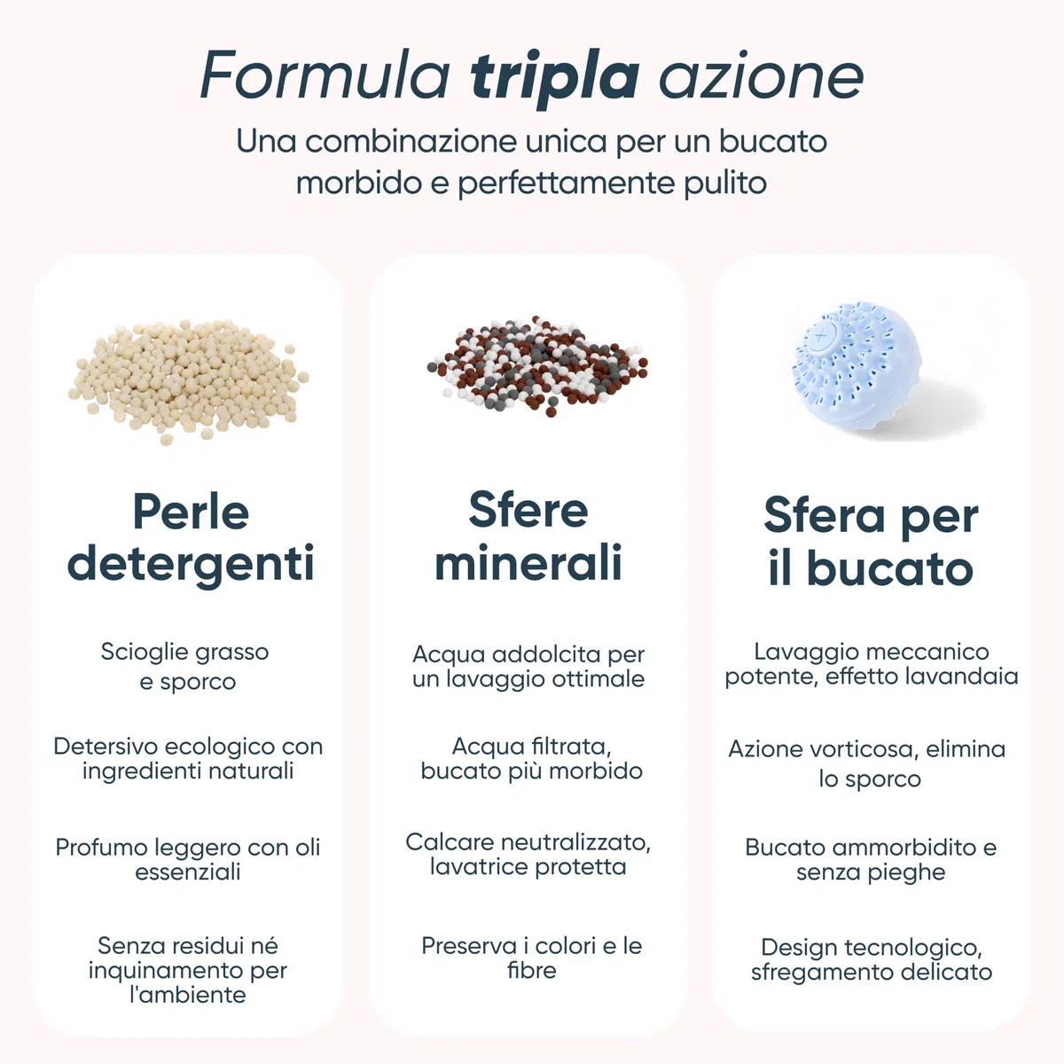 aecodune 2 anni di detersivo ecologico ed economico – 240 lavaggi – lavatrice a sfera – detersivo naturale in perle di bucato Zero Waste – fiori ipoallergenici – anticalcare