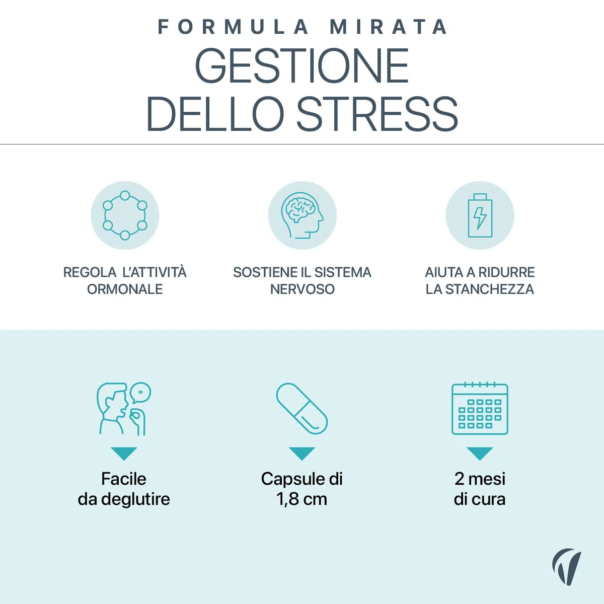 Cortisol Control – Integratore anti-stress e stanchezza – Ashwagandha, Rhodiola, Bacopa, L-teanina, Magnesio – 120 capsule vegan – Vitavea