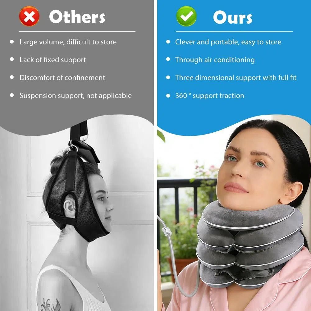 Collare Cervicale Gonfiabile, Cuscino Cervicale Gonfiabile a 3 Strati Estensibili, Collare Ortopedico Rimovibile con Supporto Mento, per Sollievo Dolori Cervicali, Tessuto Traspirante