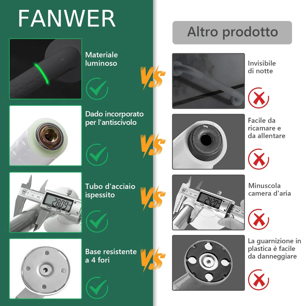 2 x 50 cm Maniglia per doccia – Maniglia in acciaio inox