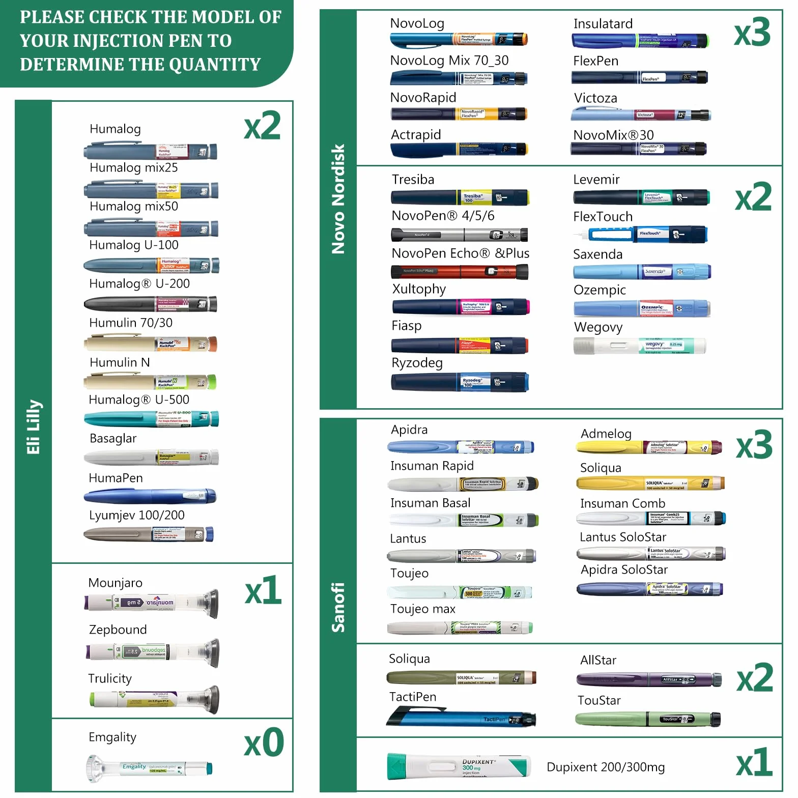 Porta Insulina Termico da Viaggio, Borsa Termica per Insulina, GLP-1 e Medicinali 60h, Cooler in Acciaio Inox per 3 Penne, Termometro Meccanico, Bottiglia Gel & Emergenza