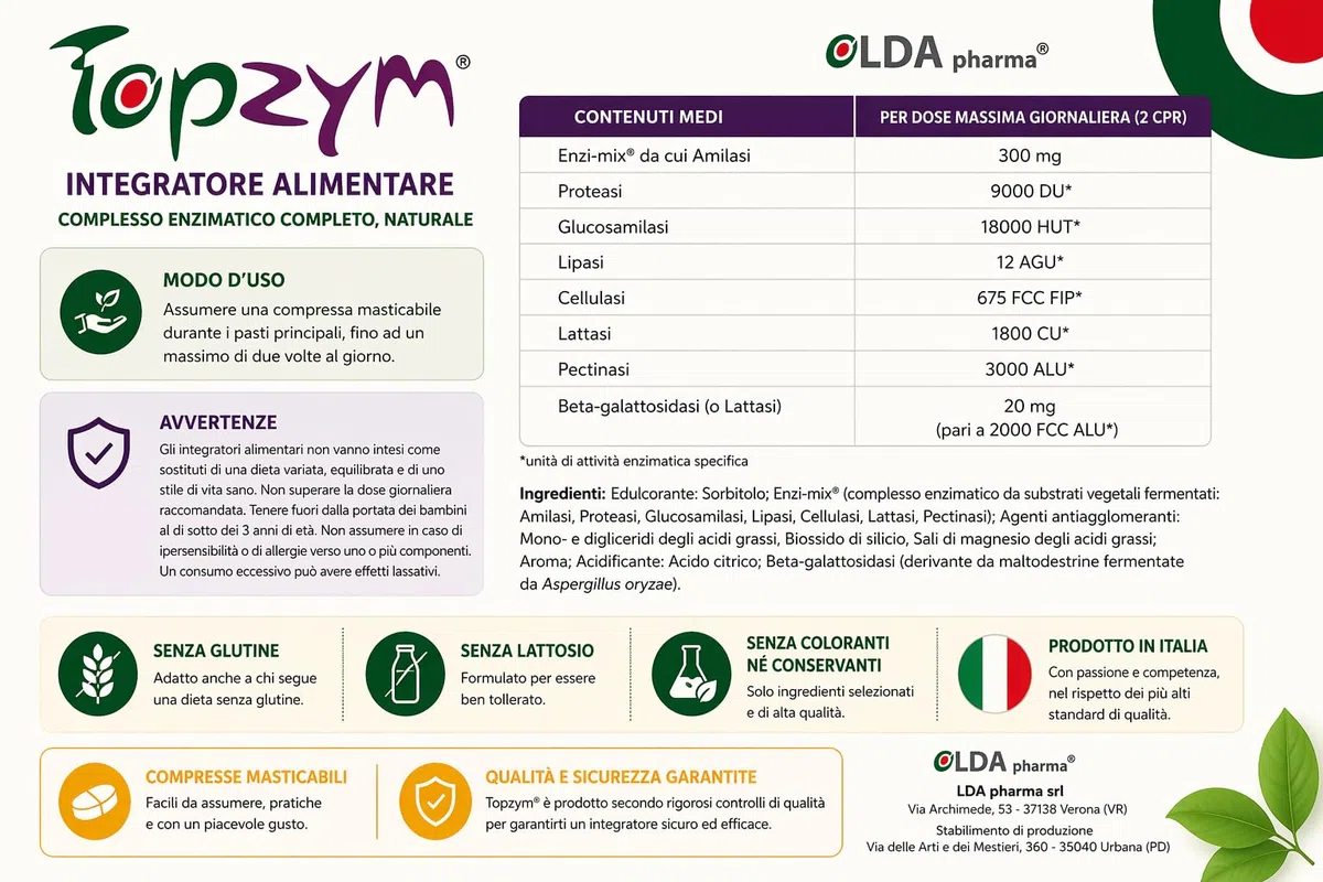 Topzym Enzimi Digestivi Completi – Integratore Digestivo Naturale per tutti i giorni - contro il Gonfiore Addominale - Digestione Rapida e Leggera - Kit 2 Confezioni