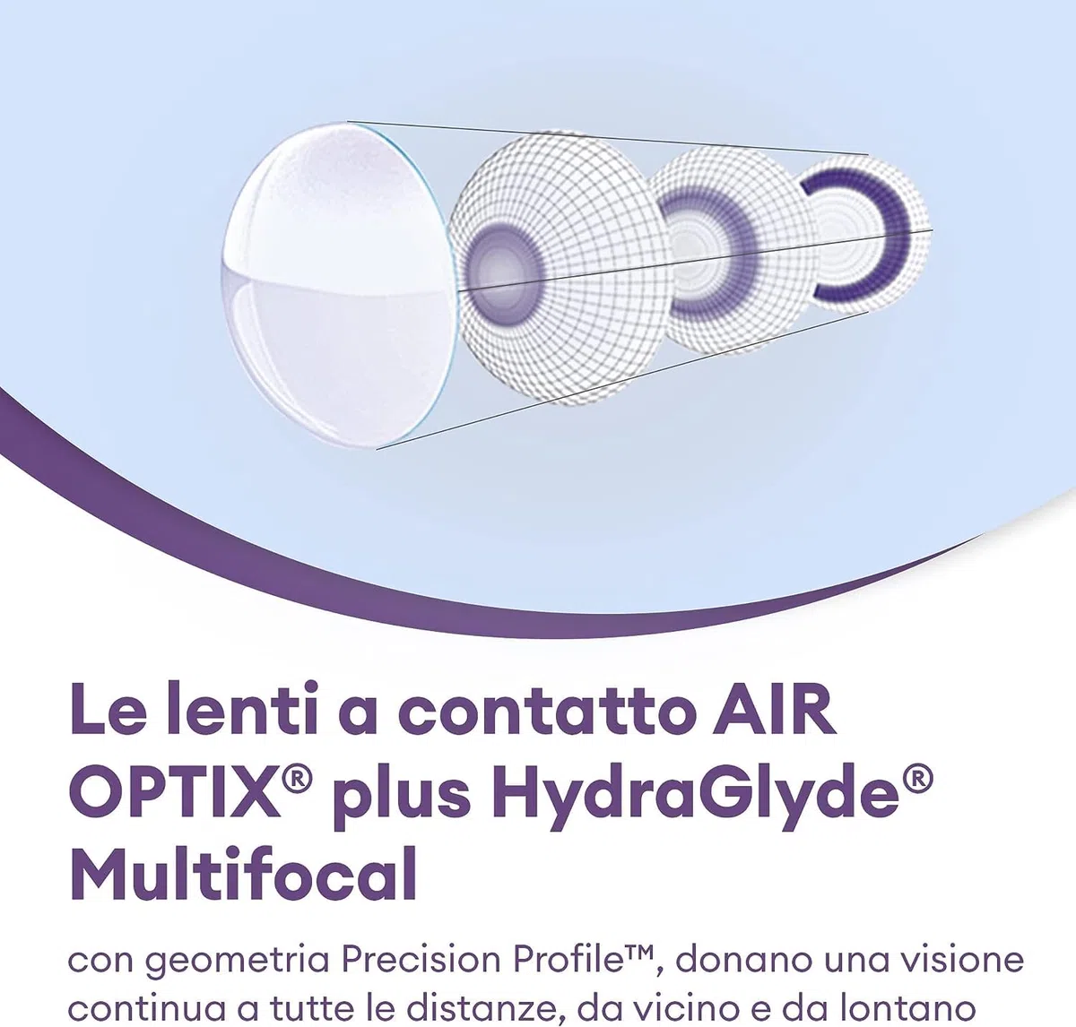 Air Optix plus HydraGlyde Multifocal lenti a contatto mensili | 6 lenti | BC 8.6 mm | DIA 14.2 mm | ADD MED | +02.50 diottrie