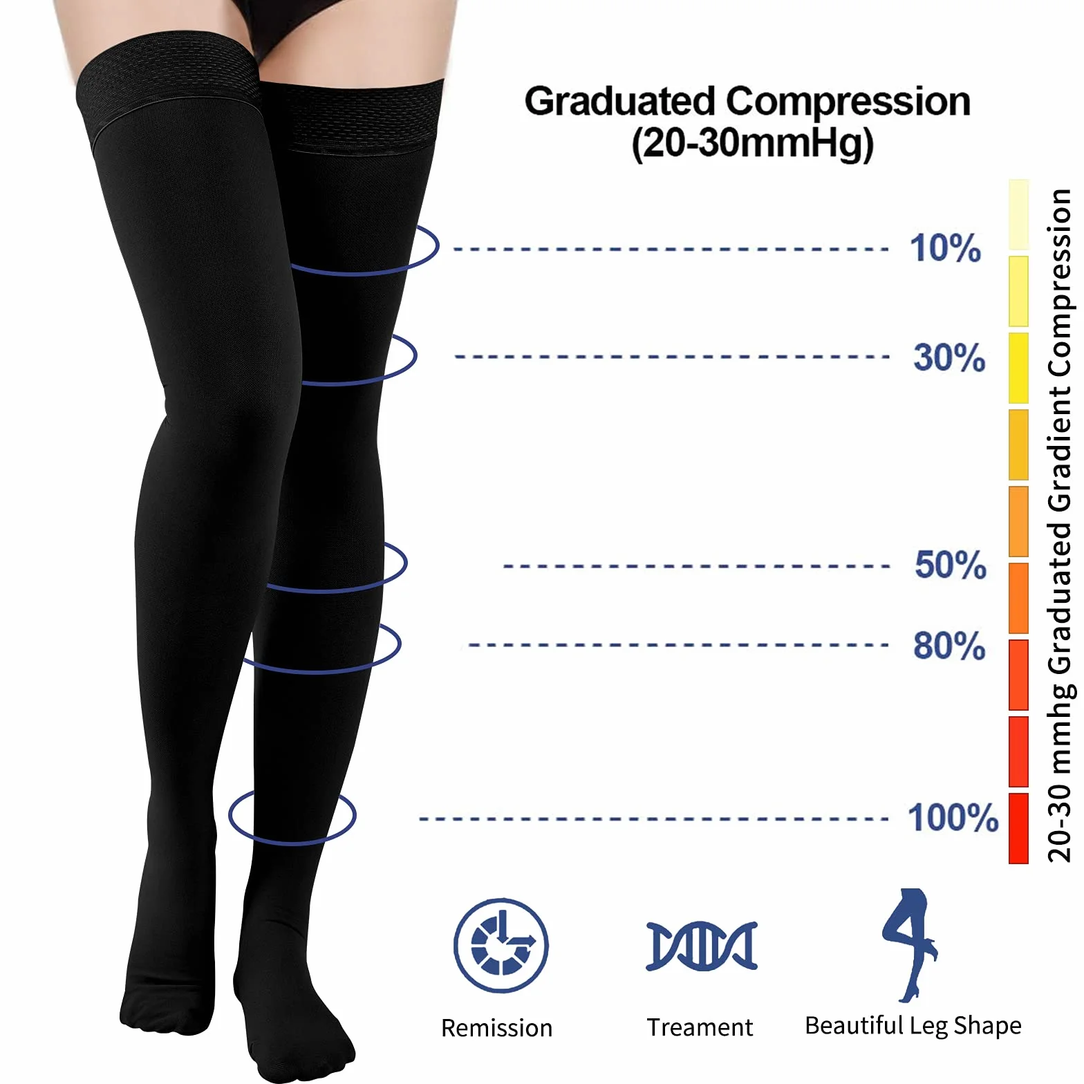 Calze a compressione mediche, 20-30 mmHG, calze di sostegno per uomo e donna, classe medica 2, calze a coscia, prevenzione delle vene varicose (beige)