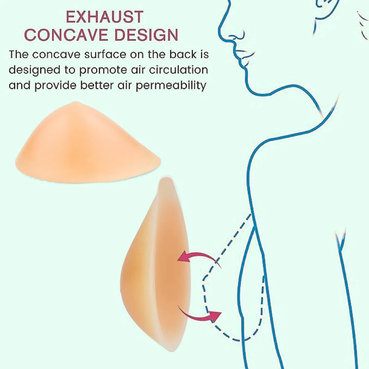 Forme Mammarie in Silicone, Tette Finte Riutilizzabili a Forma di Goccia 150 G, Seni Finti Artificiali Morbido, Protesi per Mastectomia Inserti Reggiseno Travestiti Crossdress