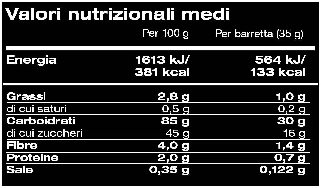 Namedsport Energybar, Banana - 12X35 G