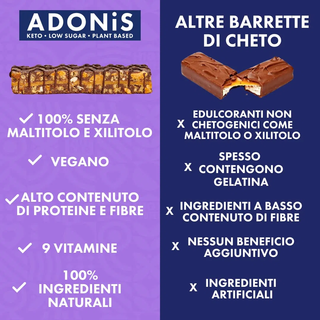 Barrette Keto Adonis Caramello e Arachidi – 16 x 45g | Barrette proteiche a basso contenuto di carboidrati | 9g di proteine, 2g di zucchero (Doppio Cioccolato Croccante)