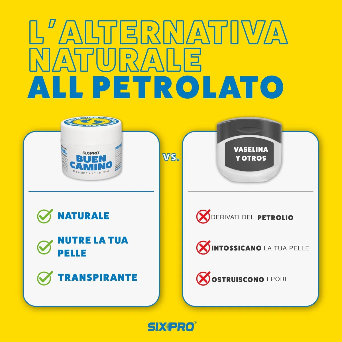 SIXPRO BUON CAMMINO 50ml | Crema Antifrizione Naturale per Pellegrini | Previene Vesciche e Sfregamenti su Piedi e Zone Sensibili | Protezione e Idratazione per Escursioni e Lunghe Camminate