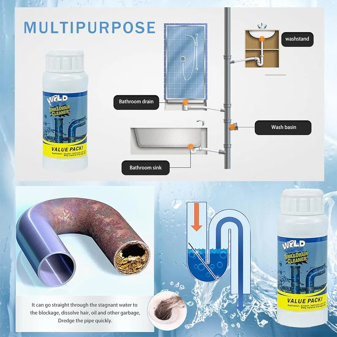 Wild - Detergente per lavelli e scarichi, Wild Powerful S-ink & D-rain, detergente per tubi W-ild, schiuma sbloccante S-ink, per cucina, bagno, WC, doccia, 3 pezzi