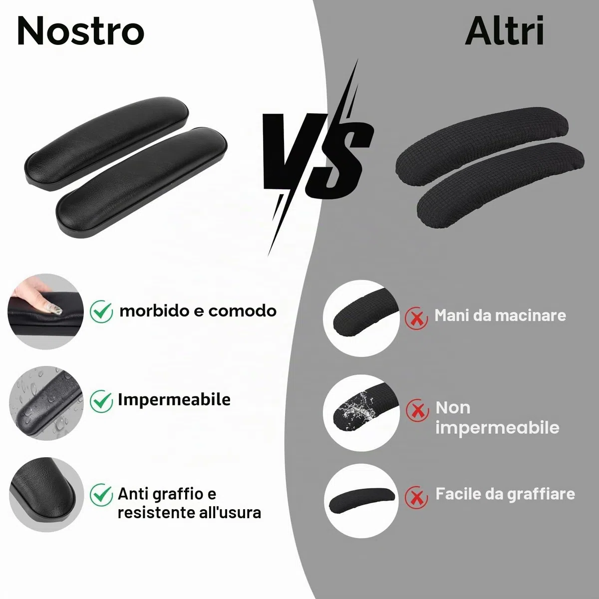 HERCHR Copertura del Bracciolo della Sedia a Rotelle, 2 Pezzi Copertura Imbottita per Bracciolo Universale per Sedia a Rotelle Accessori per Cuscino Antidecubito per la Sostituzione